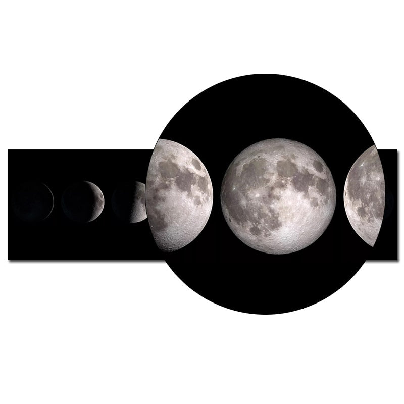 Pôster tipo Quadro com Fases da Lua Decorativo Muito Lindo